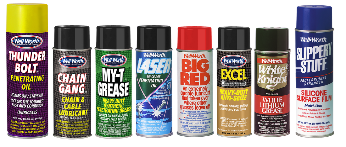 Which Grease? Well Worth Products Which Grease? Well Worth Products