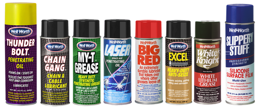 Which Grease?